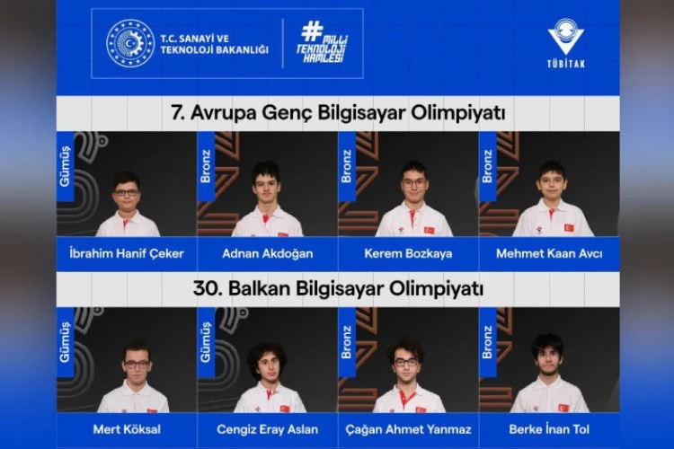 Bilgisayar Olimpiyatları