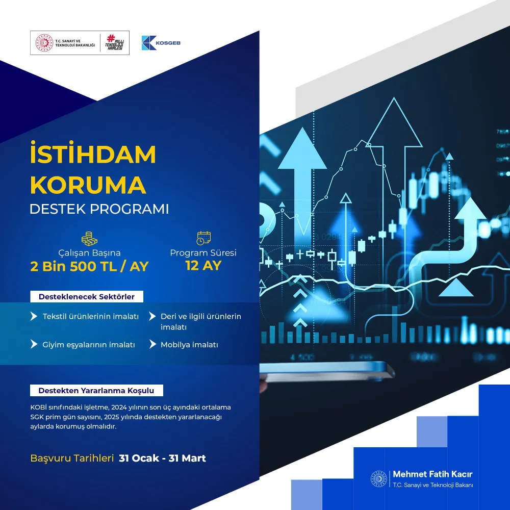 KOSGEB 2024 Yılı Faaliyetleri
