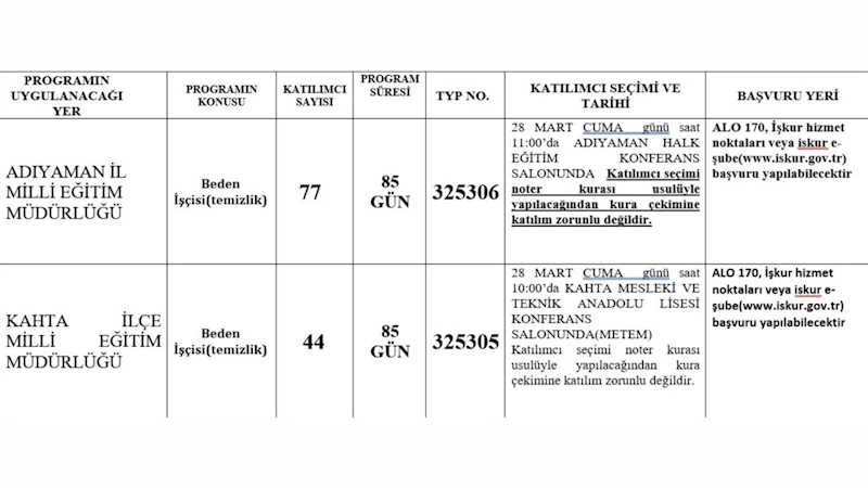 Adıyaman ve Kahta’da TYP kapsamında Beden İşçisi alımı yapılacak 