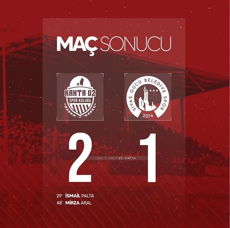 Kahta 02 Spor, Sivas Gücü’nü Mağlup Etti 