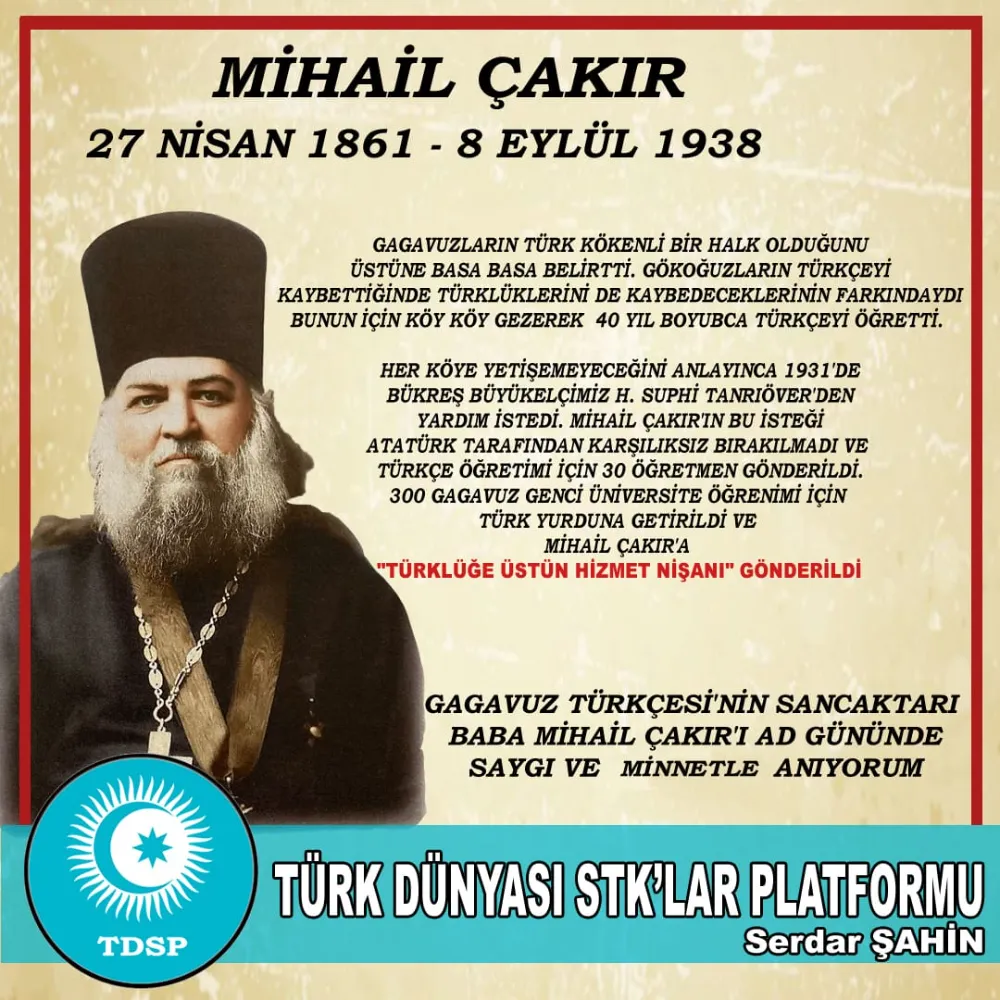 Mihail Çakır