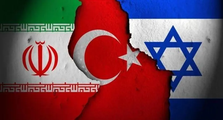 Türkiye, İran ve İsrail