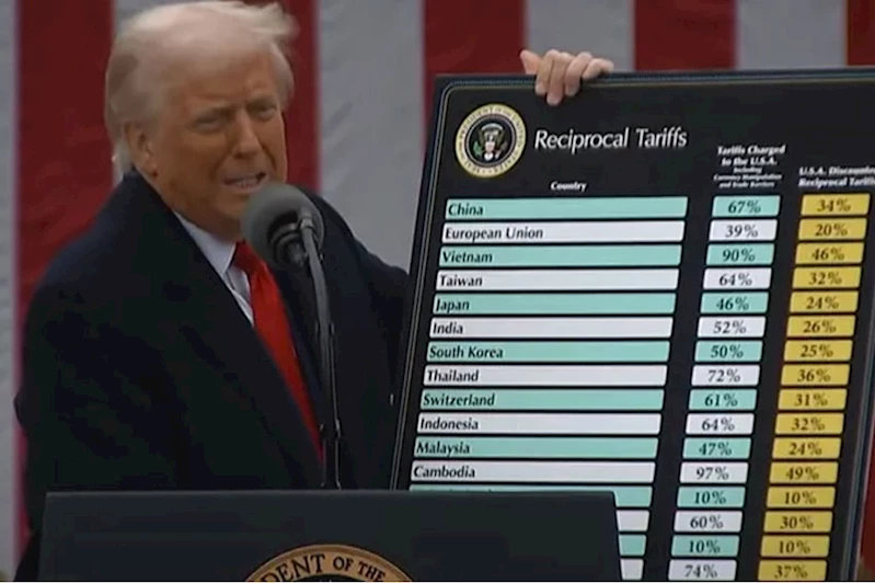 ABD ticaret mahkemesi Trump