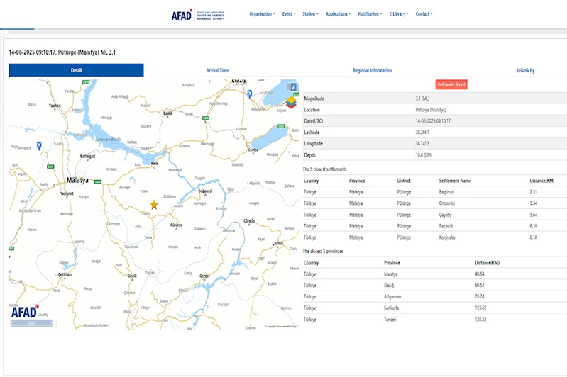 AFAD duyurdu: Malatya’da deprem