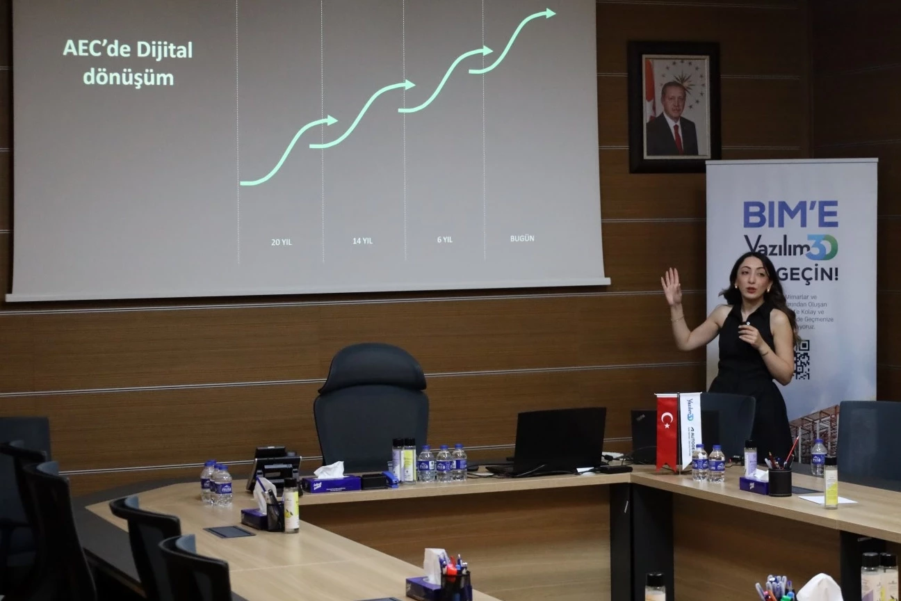 Kocaeli Büyükşehir’den teknik personele çevrim içi eğitim