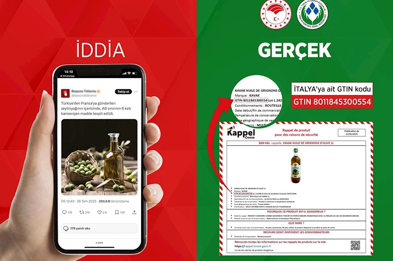 Tarım ve Orman Bakanlığından, Fransa