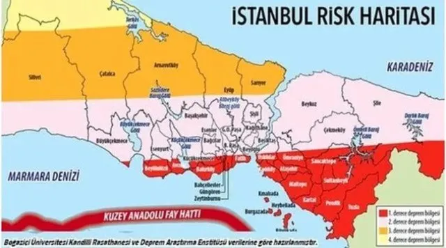 Deprem riski haritası ortaya çıktı! İstanbul