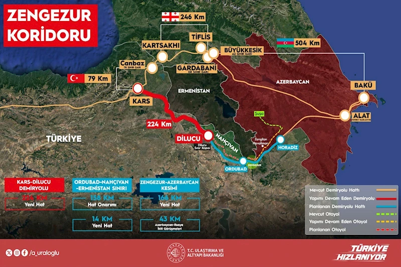 Kars-Iğdır-Aralık-Dilucu Demir Yolu Hattı