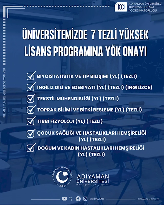Adıyaman Üniversitesi’nin Tezli Yedi Yüksek Lisans Programı
