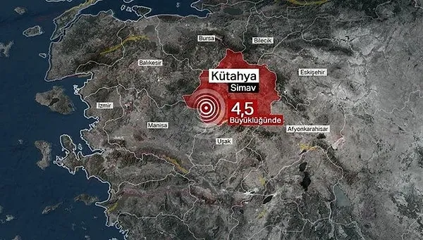 Türkiye