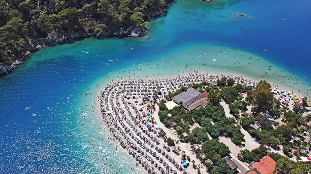 Türkiye