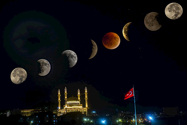 Kanlı ay tutulması Batman